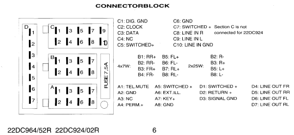 DODGE Car Radio Stereo Audio Wiring Diagram Autoradio connector wire